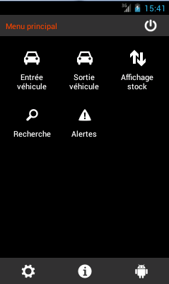 gouvernance